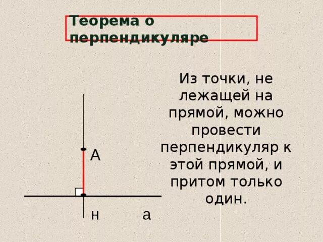 Перпендикуляр через точку не лежащую на прямой