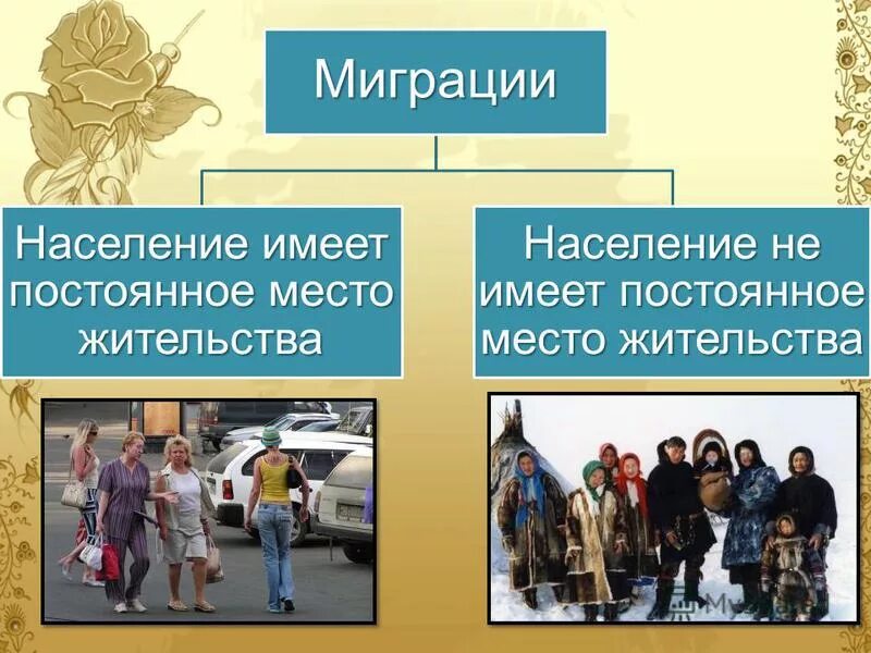 не имеющие постоянного населения