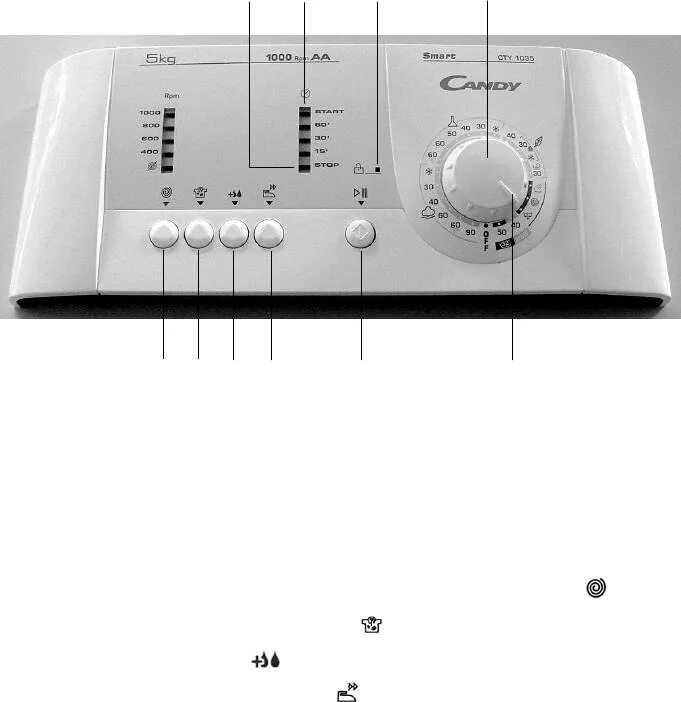 Программы стиральной машины канди смарт. Candy Cty 1035. Канди Smart Cty 1035. Candy Smart Cty 835. Candy стиральная машина Smart Cty 8546.