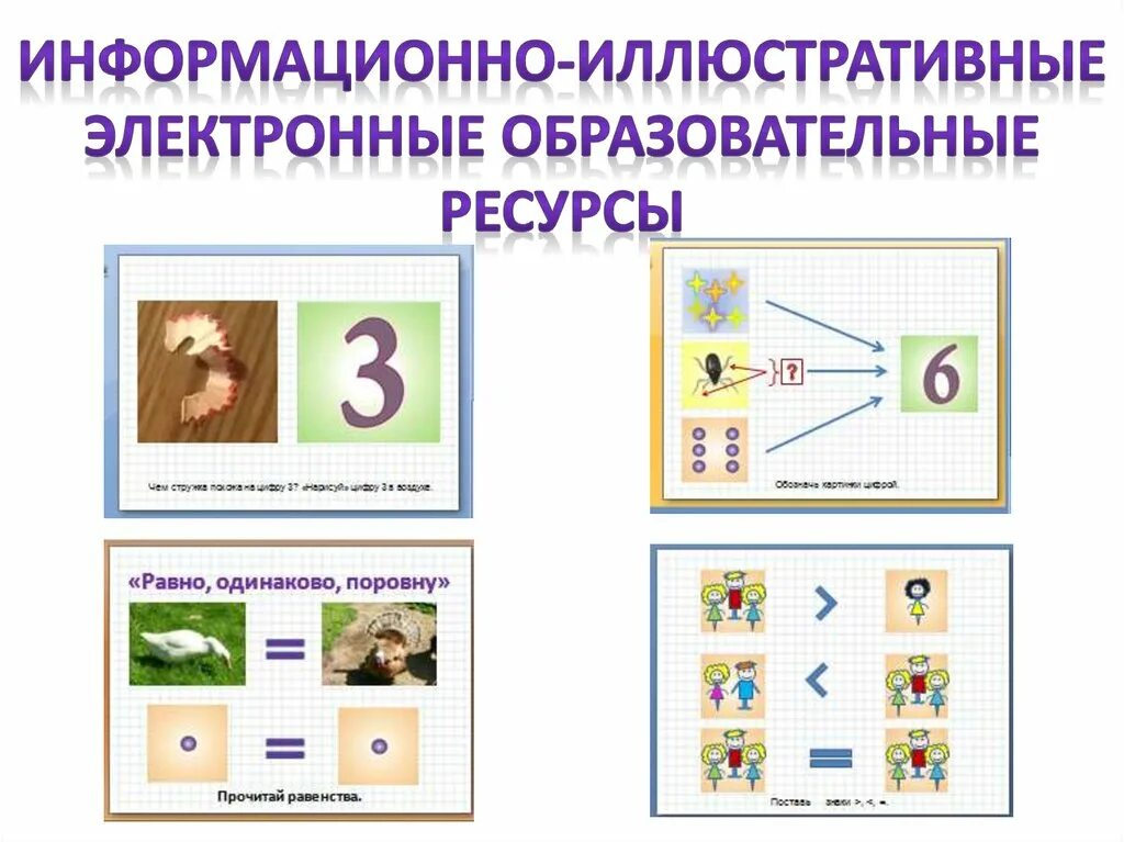 Информационно наглядный материал. Информационно-иллюстративный подход. Электронно образовательный комплекс для начальной школы. Информационно иллюстративное обучение. Информационно иллюстративный характер.