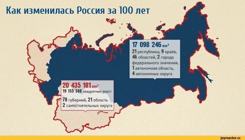 Как изменилась карта россии. Территория Российской империи и СССР сравнение карта. Территория СССР И России сравнение. Карта России СССР И Российской империи. Как из менялась Россия.