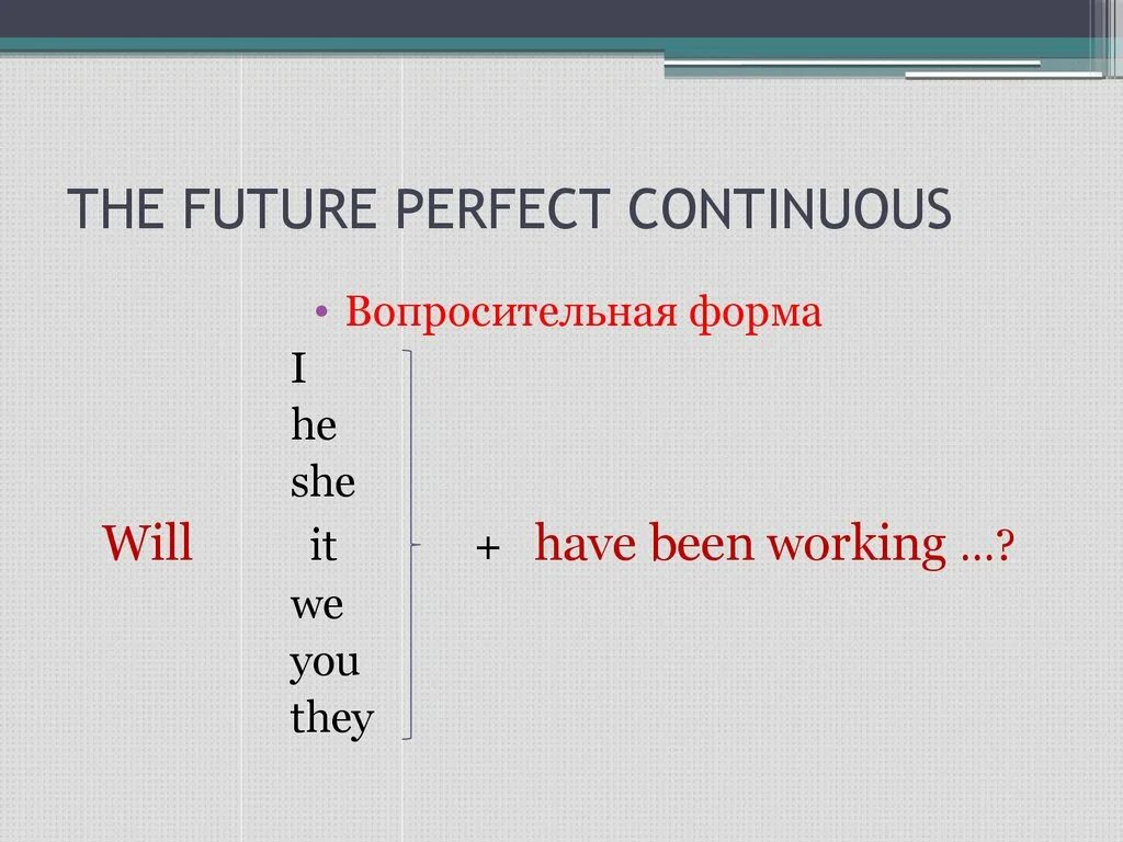 Формы future perfect continuous. Вопросительная форма Future perfect Continuous. Will вопросительная форма. Future perfect вопросительная форма. Perfect вопросительная форма.