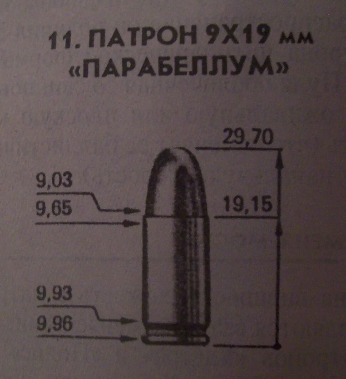 9 19. Патрон Парабеллум 9х19 чертеж. Патрон Парабеллум 9х19 Размеры. Патрон Люгер 9х19 чертеж. Размер пули 9х19 Парабеллум.