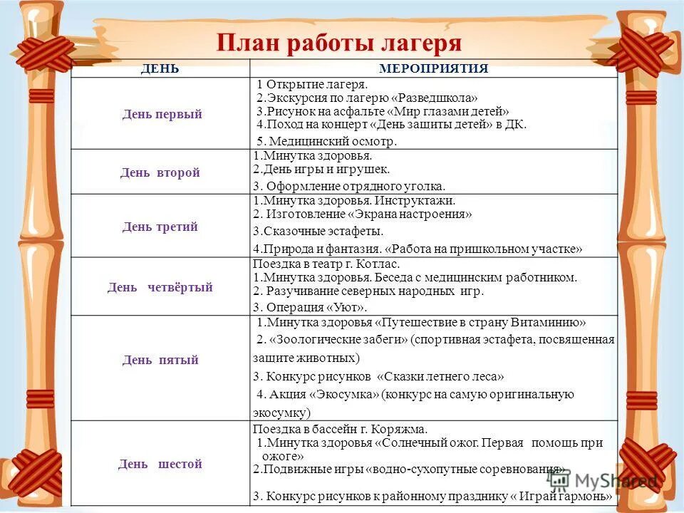 План спортивного лагеря. План мероприятий для детей в летнем лагере. План мероприятия в лагере для детей. План мероприятий на день в лагере. План работы на день в лагере.