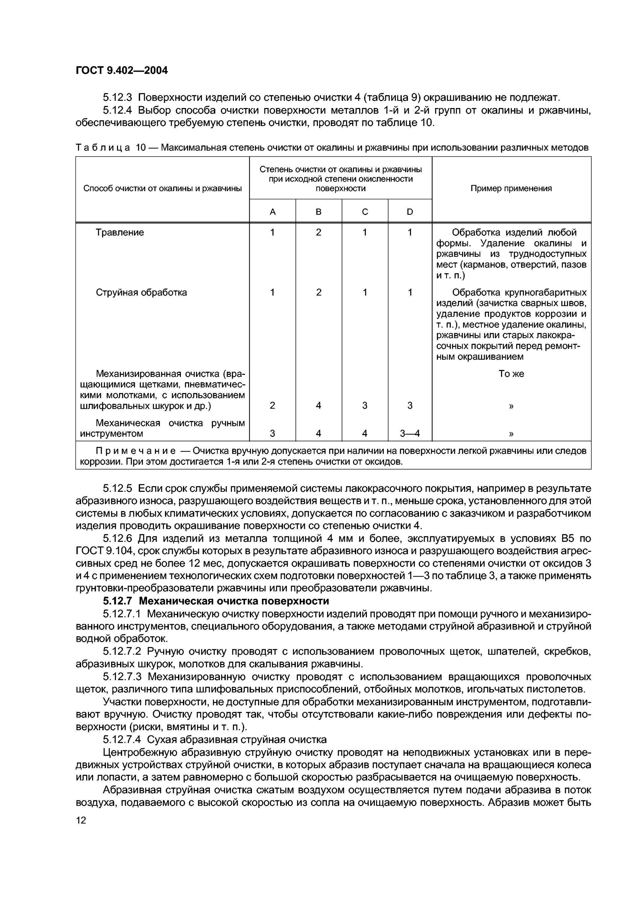 Гост 9.402 2004 статус. ГОСТ 9.402-2004 степень очистки металлоконструкций. Степень очистки металлоконструкций 2 ГОСТ 9.402-2004 включает. ГОСТ 9.402-2004 подготовка металлических поверхностей перед окрашиванием. Степень очистки 2 металлоконструкций ГОСТ.