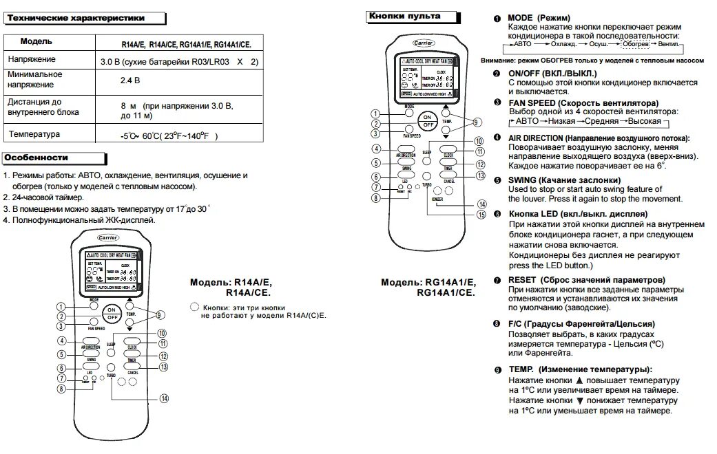 Как настроить пульт кондиционера на холод. Пульт кондиционера Carrier. Пульт для сплит системы Carrier инструкция. Carrier кондиционер пульт управления инструкция. Пульт сплит системы Carrier.