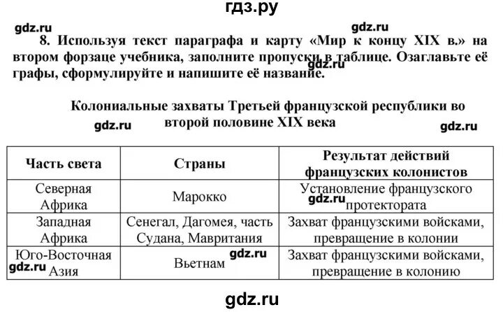 История 6 класс параграф 16 вопрос 4. Таблица по истории 16 параграф. Таблица по истории 8 класс 8 параграф. Таблица по истории 8 класс 2 параграф. История 8 класс параграф 8 таблица.