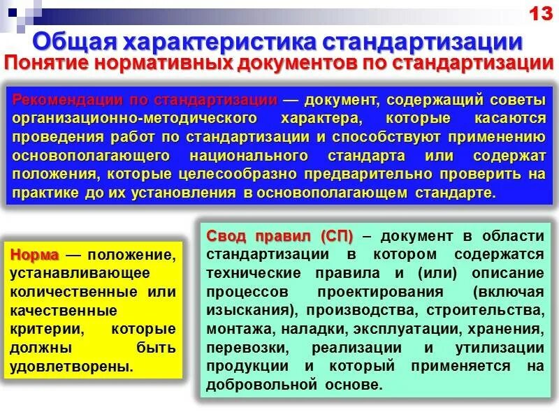 Унификация контроля