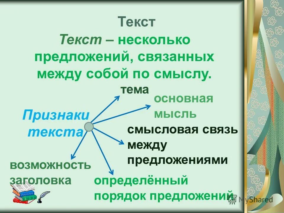 Признаки текста. Признаки текста виды связей предложений в тексте. Текст признаки текста. Признаки текста это способы связи предложений в тексте?. Главная мысль повествования