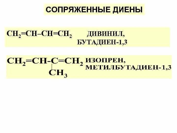 Алкадиены. Часть 1. Строение и классификация. - смотреть видео онлайн от "Умные 