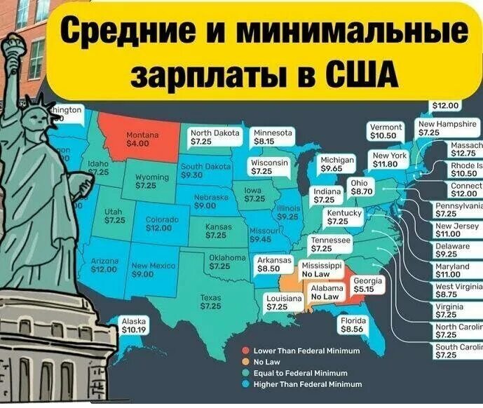 америка заработок. средняя зарплата американца 2021. средняя заработная плата в сша в месяц. в америке средняя зарплата америка. средняя зарплататв америке.