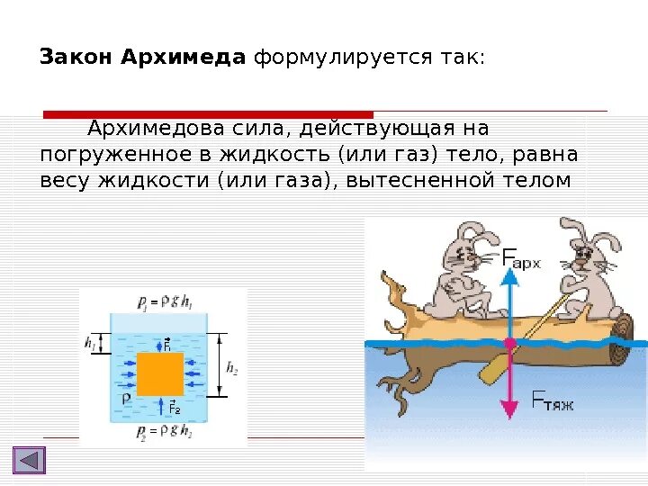 Формула закона Архимеда 7 класс. Формулировка закона Архимеда 7 класс физика. 7 Класс физика давление сила Архимеда. Сила Архимеда для детей.