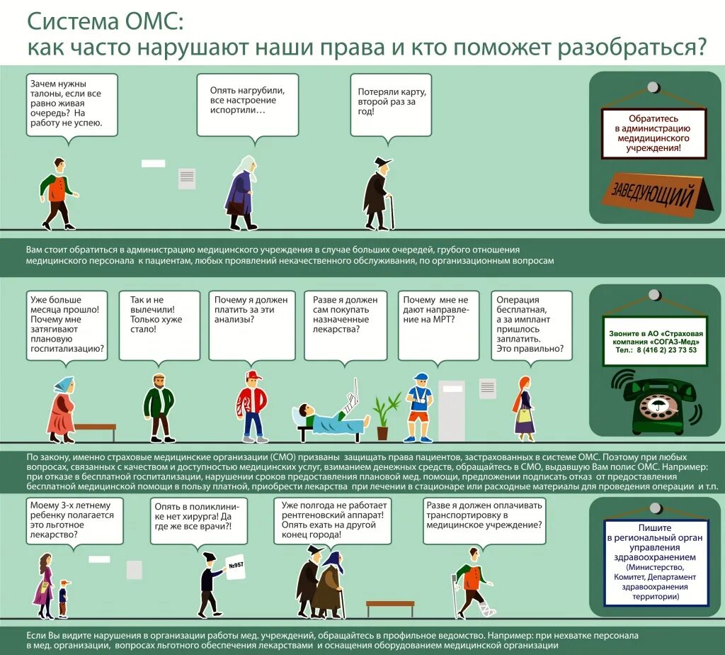 Сколько раз можно обратиться