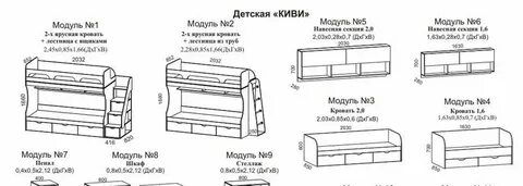 Модуль номер 3