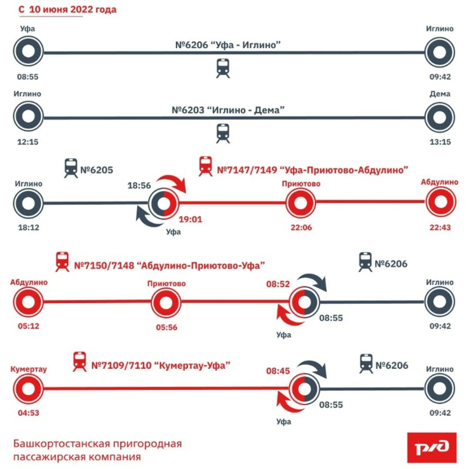 Расписание электричек парковая дема. Электричка Уфа Иглино. График электричек Уфа Иглино. Расписание электричек Уфа Иглино. Расписание электричек Иглино Уфа Уфа Иглино.