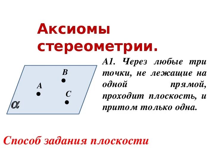 Основные Аксиомы стереометрии 10 класс. Основные понятия стереометрии Аксиомы стереометрии 10 класс. 3 Аксиомы стереометрии 10 класс. 3 Аксиомы стереометрии 10 класс и следствия.