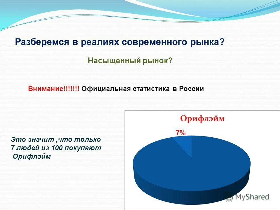 Соответствует современным реалиям. Современные реалии в картинках. Перспективы генетики. Соответствует современным реалиям. Стимулирует рост эффективности производства.
