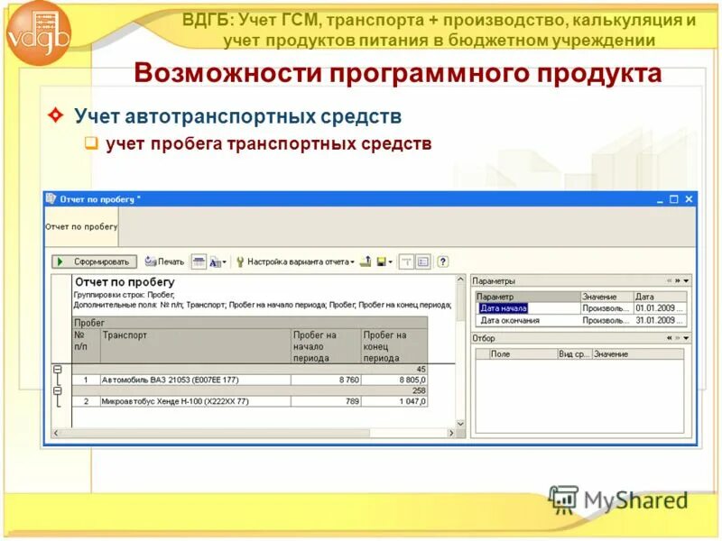 Постановка на учет земельного участка в бюджетном учреждении. 30. Проводка списание основных средств бюджет. Начисление земельного налога проводки. Кфо казенного учреждения.