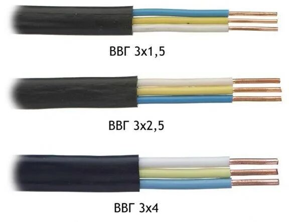 Провод для внутренней проводки 220 вольт. Провода для проводки с 2 сечением. Провод для квартирной электропроводки марка. Типы кабелей для проводки в доме.