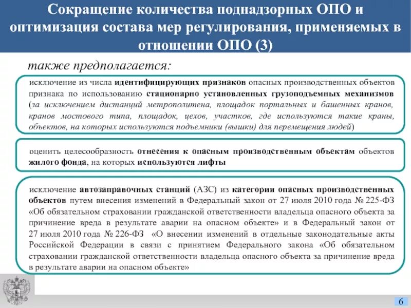 Основные положения пуска и остановки производственного объекта. Виды мероприятий поднадзорных. Опо исключение. Производственной инструкции на опо.