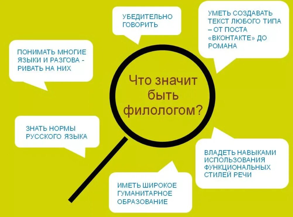 Для чего девушке филологу нужен был