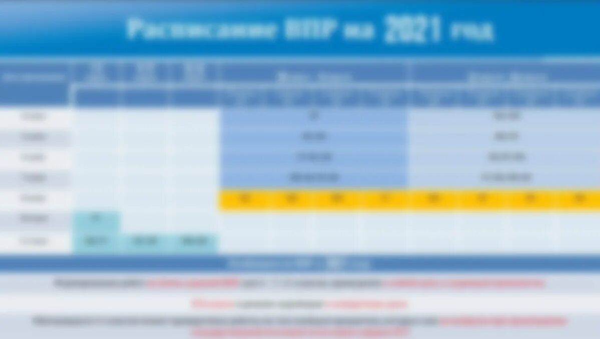 Dghd. Впр 2022 год. Впр 5 класс какие предметы будут 2024. Впр 5 класс какие предметы будут 2024. Впр 2022 расписание.