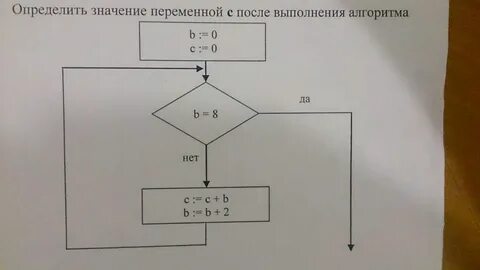 Определить дон