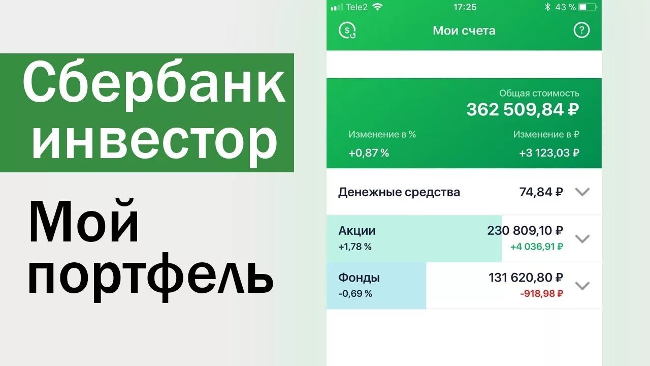 Сбербанк инвестор. Инвестиционный портфель Сбербанка. Сбербанк инвестиции. Сбер инвестор приложение. Акции сбер инвестор