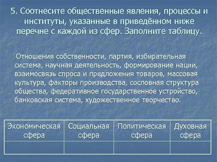 Общественные явления список. Общественные явления Обществознание. Общественные явления Обществознание ЕГЭ. Общественные явления примеры.