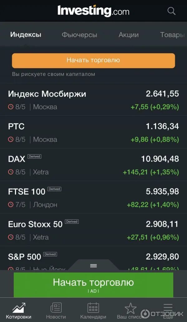 Приложение подтянутость за 30. App store отзывы. Отзывы о покупке аккаунта. Отзывы в приложении. Оставьте отзыв о приложении.