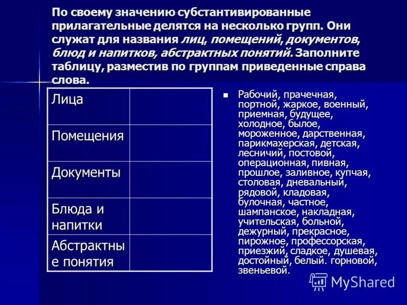 Субстантированнные прилагательные. Субстантивированные существительные примеры. Субстантивированное прилагательное. Субстантивация прилагательных примеры.