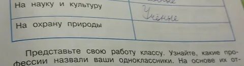Кто получает зарплату из бюджета