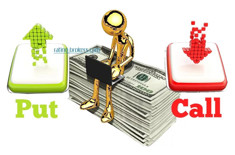 Put on call. Опционы колл и пут. опцион call. опцион put. call put опционы.