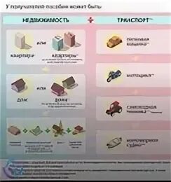 Приложение по назначении пособия. Какое имущество учитывается при назначении пособия. какое имущество учитывается при назначении пособия с 8 до 17. назначение пособия от 8 до 17. какое имущество учитывается при назначении пособия от 8 до 17 лет.