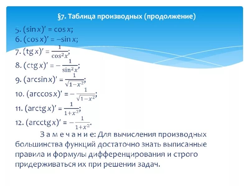 Производная 1 cos 2 x. Производные таблица. Таблица производной. Таблица производных. Таблица производных функций.