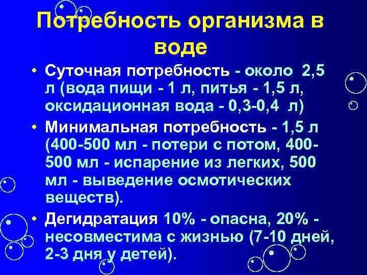 Потребность воды организмом