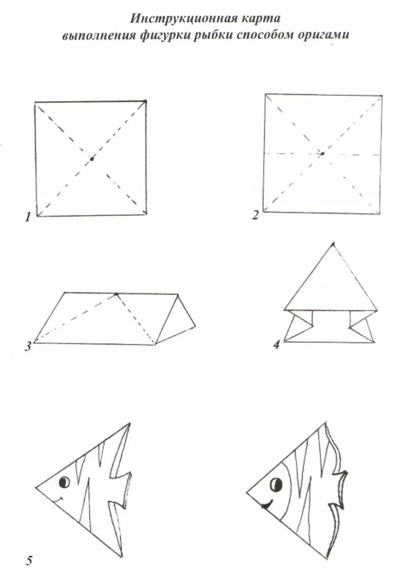 Оригами рыбка в старшей группе. Схема оригами рыбка старшая группа. Рыбка из бумаги оригами простая схема для детей. Оригами рыбка 1 класс пошагово. Схема оригами рыбка в подготовительной группе.