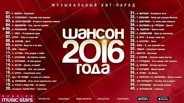 Хит парад песня года. Шансон года 2016. Песни 2016 года. Хит-парад шансон года. Песни 2016 года популярные.