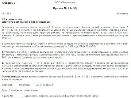 Приказ часового