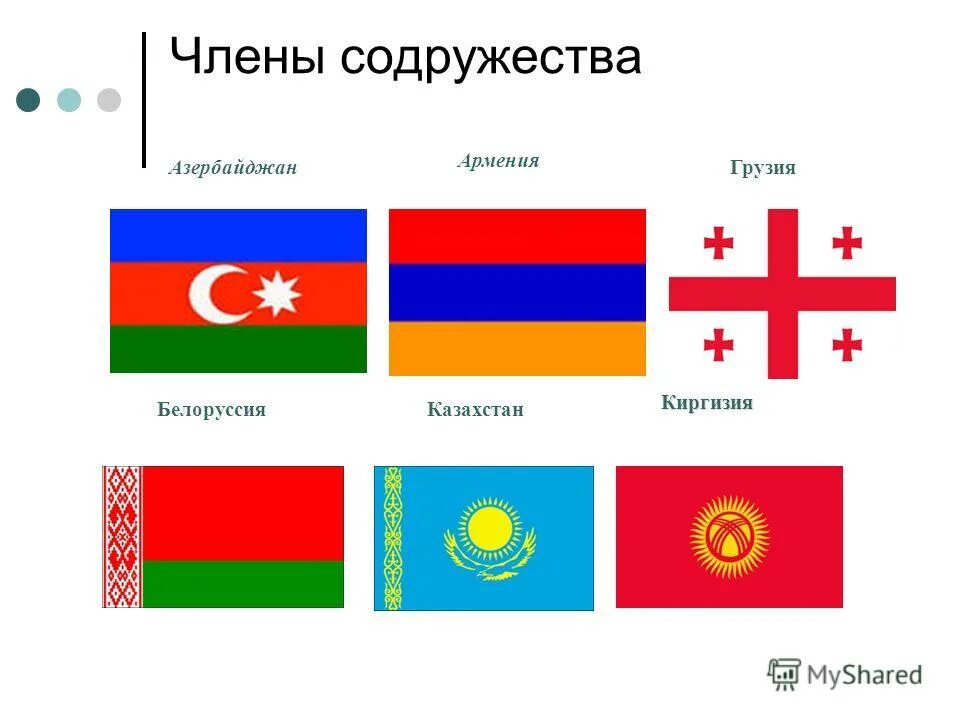 Флаги стран соседей россии. Флаги стран СНГ. Флаги народов России. Флаги республик СНГ. Флаги стран Содружества независимых государств.