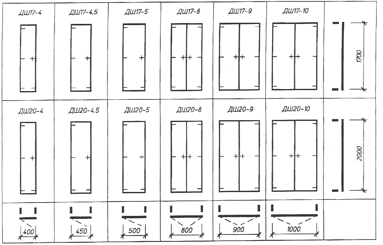 Размеры дверей в жилом доме. Дверной блок шириной 900 мм чертеж. Дверной блок полуторный чертеж. Блоки дверные шкафные двупольные ДШ 20-8. Высота двери на чертеже.