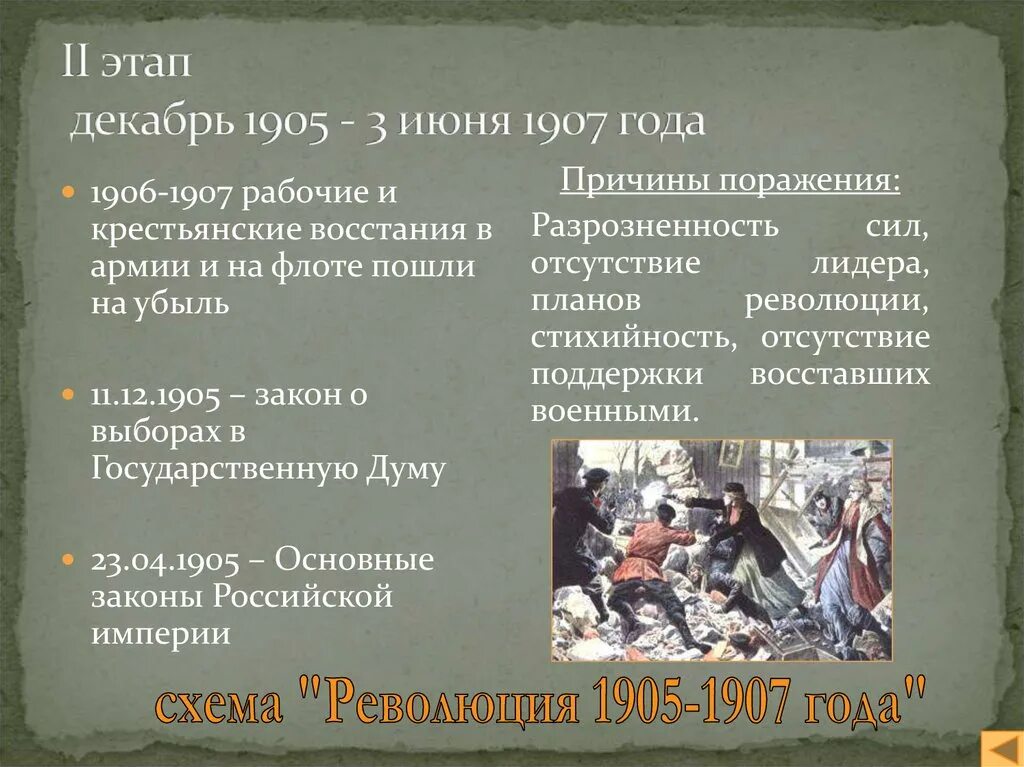 Крестьянское восстание в каком году