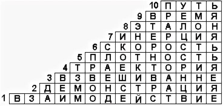 Кроссворд по физике механическое движение