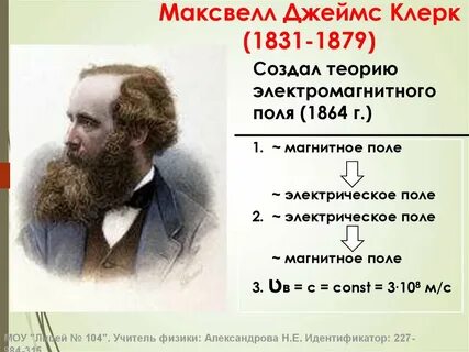 Теории дж максвелла