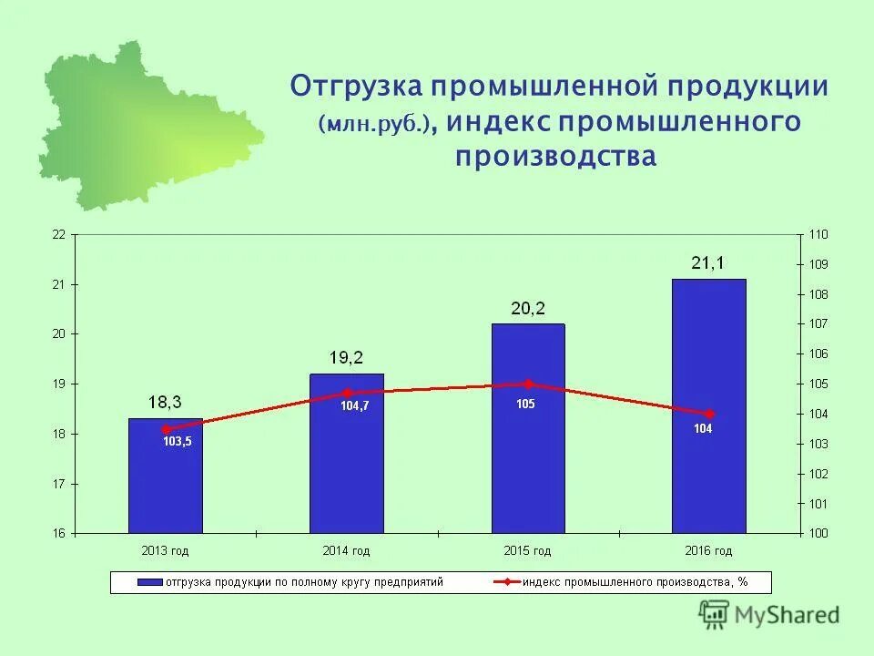 керамический завод волгоград. я. объемы промышленного производства санкт-петербург. машиностроительное предприятие. индекс промышленной продукции украины.