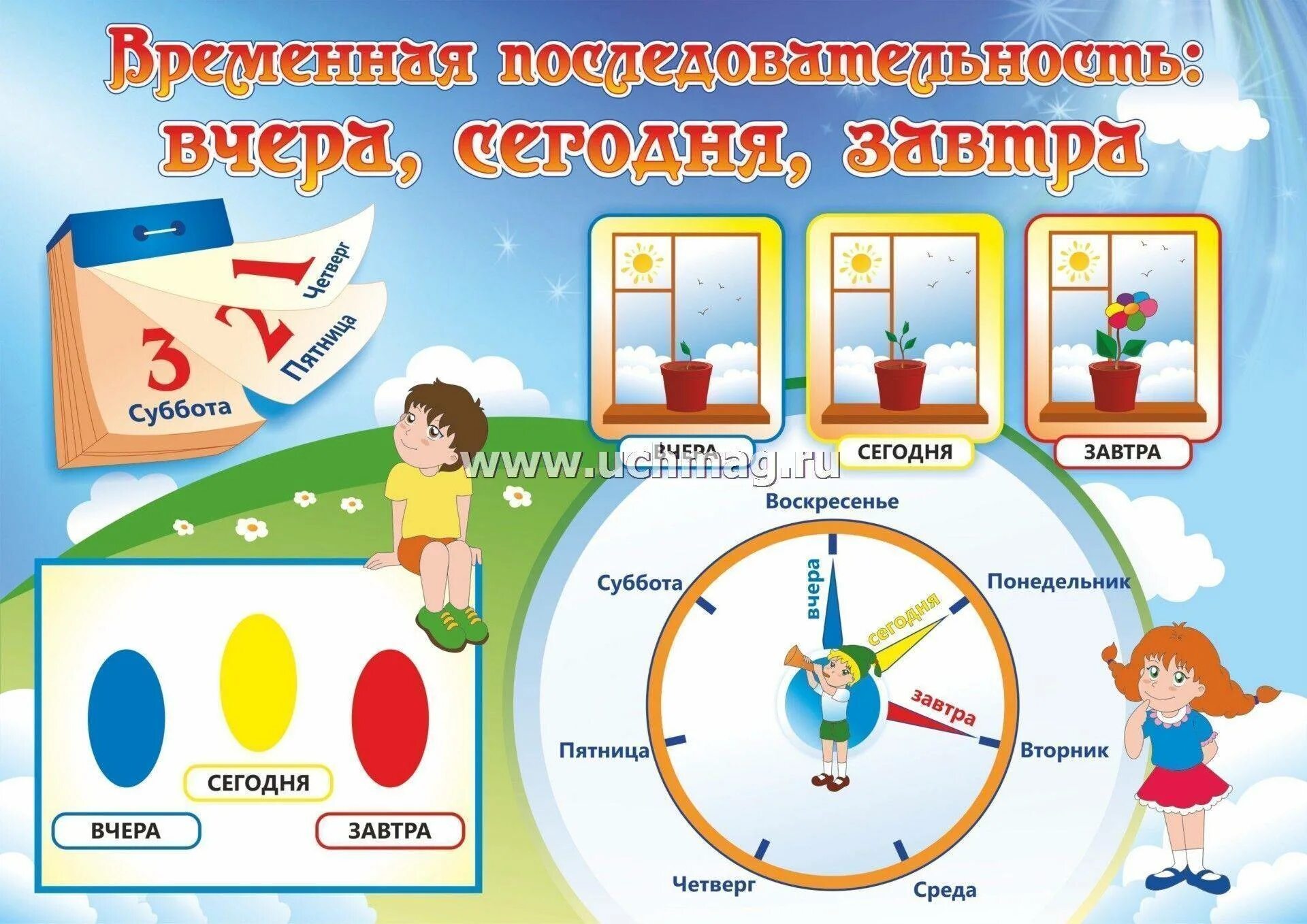 Время игры завтра. Временные понятия для дошкольников. Временные представления для детей. Сутки для дошкольников. Временные представления у дошкольников.