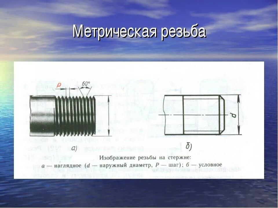 Метрическая резьба 48 наружный диаметр. Резьба внутренняя метрическая м4. Резьба трубная наружный диаметр 60 мм. Резьба g3 размеры. М24 резьба таблица.
