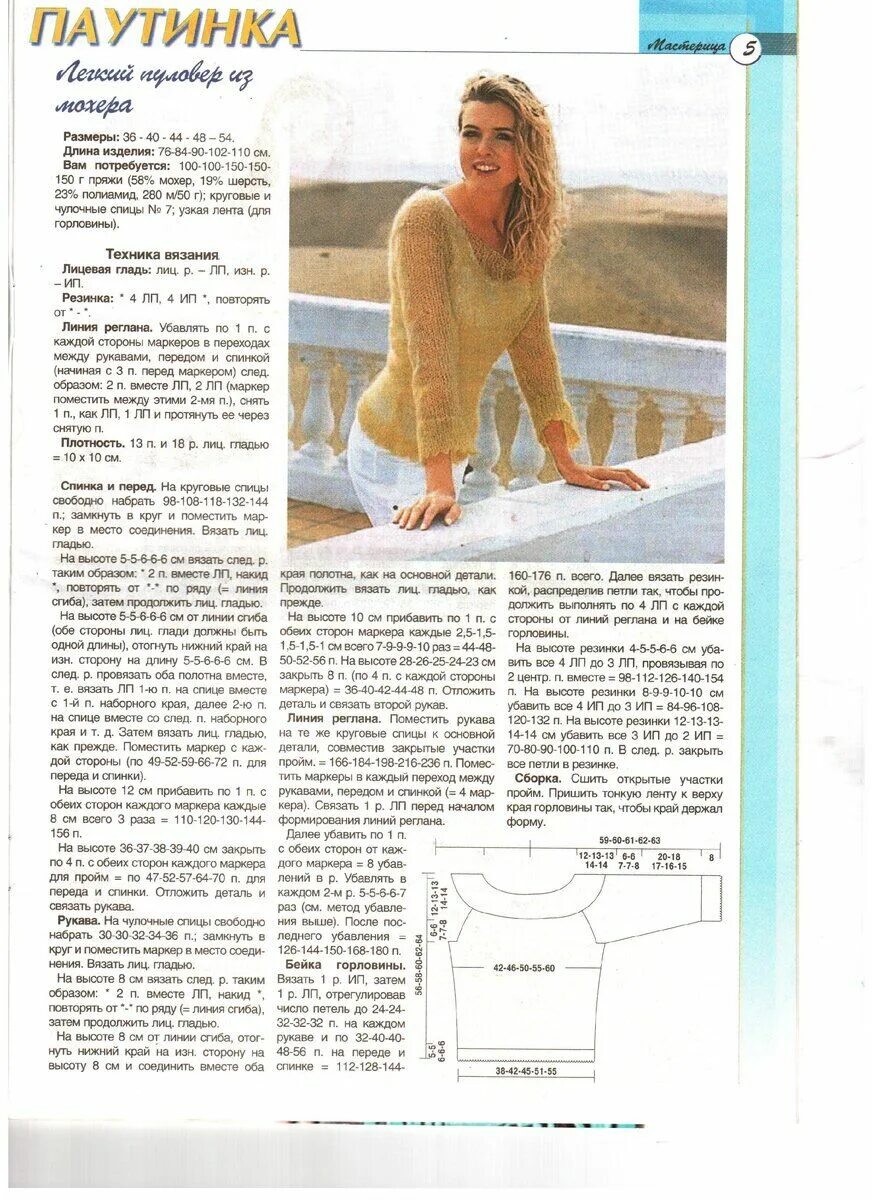Связать из мохера спицами схемы вязания. Вязание из мохера с описанием. Свитер из кид мохера спицами схемы. Пуловер из кид мохера спицами для женщин схемы. Кид мохера спицами с описанием.