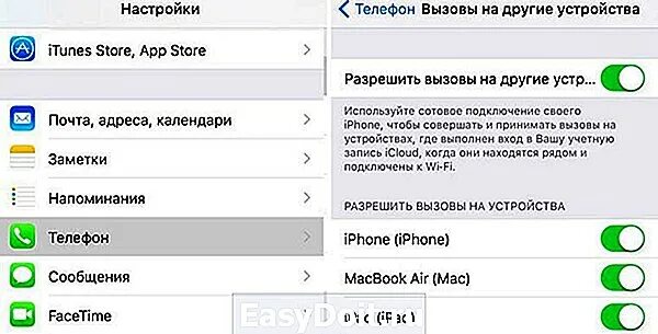 Как отключить синхронизацию на айфоне. Отключение синхронизации айфонов. Синхронизация контактов на айфоне. Как убрать синхронизацию на айфоне. Iphone отключен синхронизация