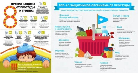 Детский профилактики простуда